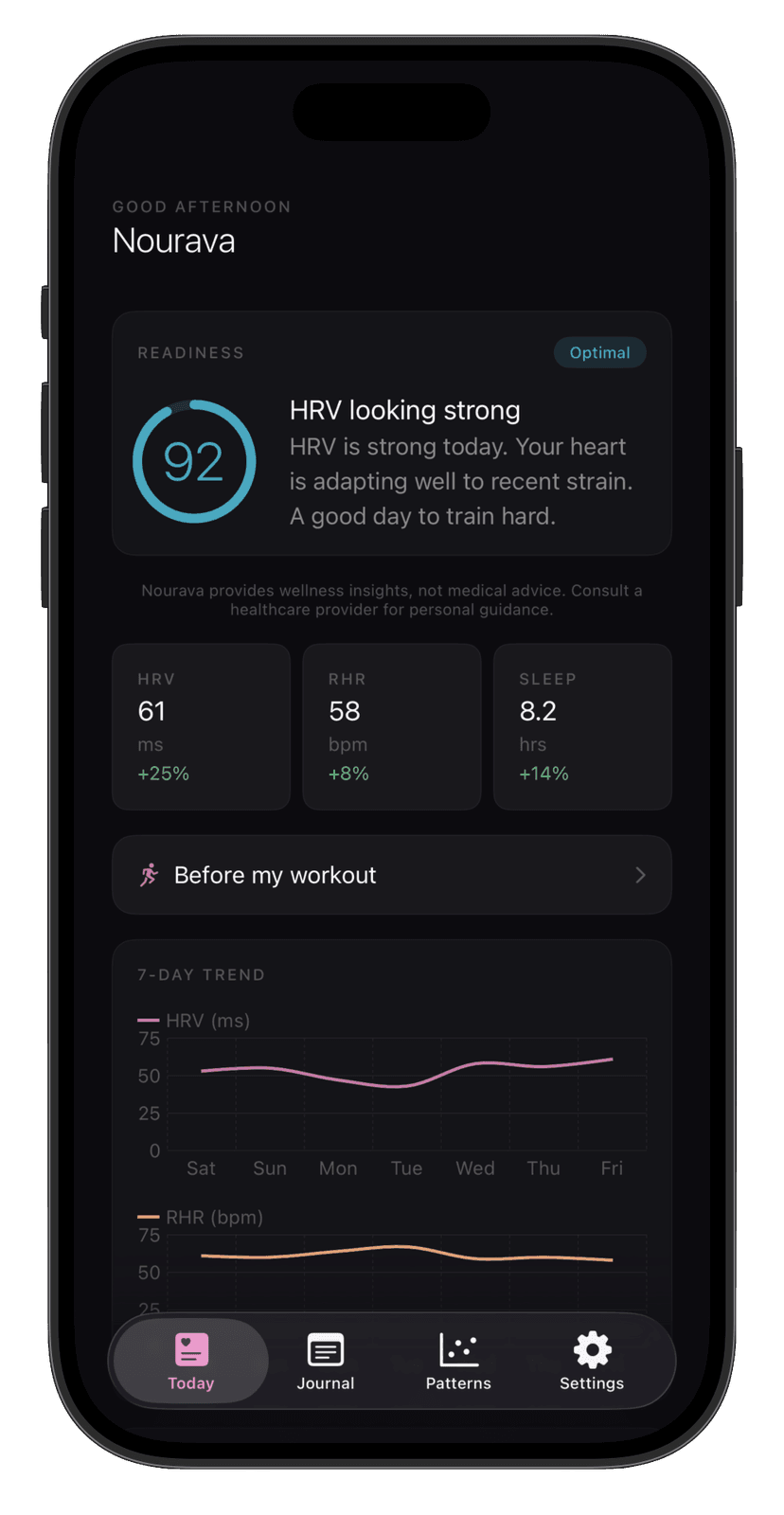 Nourava Today screen showing readiness score, HRV, resting heart rate, sleep, and trends